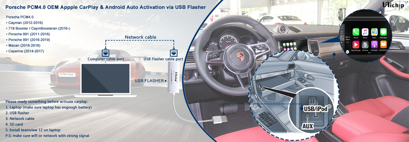 Porsche USB Flasher(2).jpg