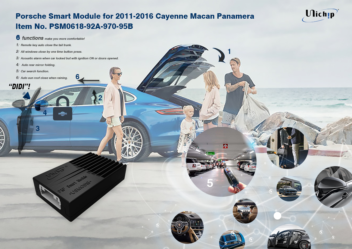 Porsche Smart Module for for 2011-2016 Cayenne Macan Panamera.jpg