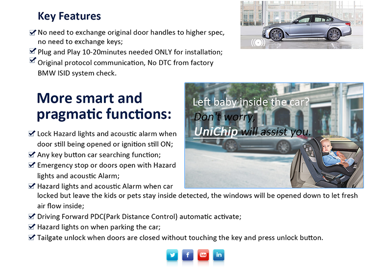 BMW-Keyless-Entry-Proxy-Kit-for-G-Chassis-G30-G38-G11-G12_03.png